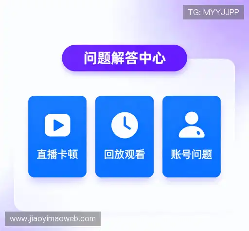 问题解答库